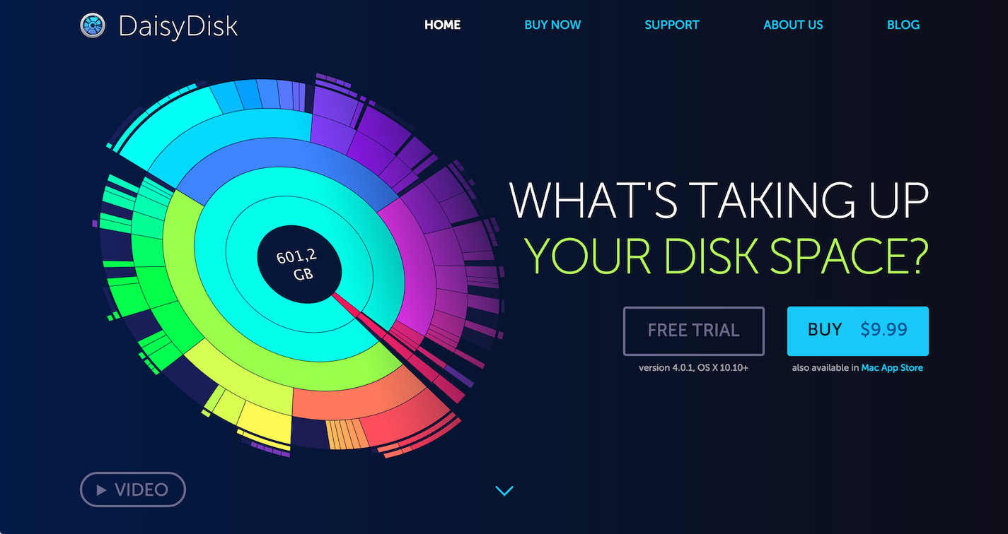 Daisydisk purgeable space